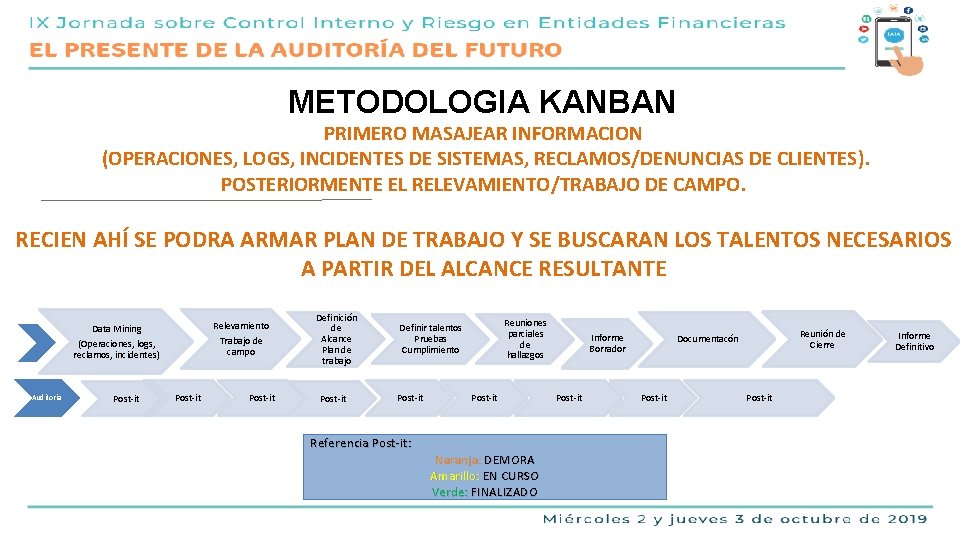 METODOLOGIA KANBAN PRIMERO MASAJEAR INFORMACION (OPERACIONES, LOGS, INCIDENTES DE SISTEMAS, RECLAMOS/DENUNCIAS DE CLIENTES). POSTERIORMENTE