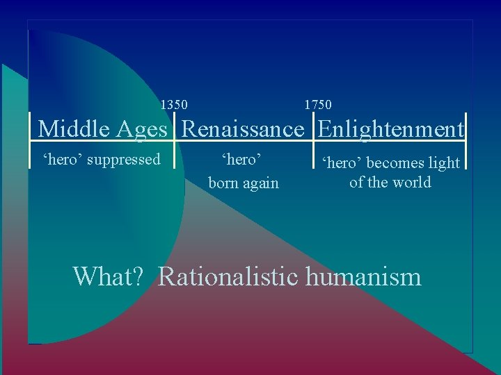 1350 1750 Middle Ages Renaissance Enlightenment ‘hero’ suppressed ‘hero’ born again ‘hero’ becomes light