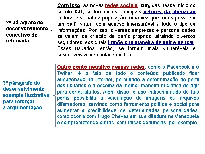 2º páragrafo do desenvolvimento conectivo de retomada 3º páragrafo do desenvolvimento exemplo ilustrativo para