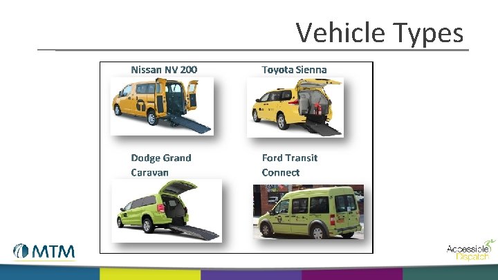 Vehicle Types 