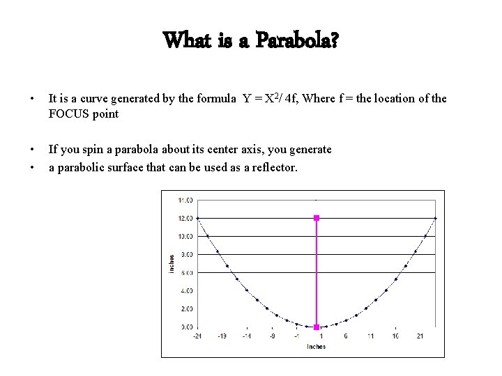 What is a Parabola? • It is a curve generated by the formula Y