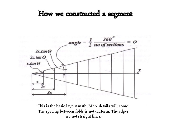 How we constructed a segment This is the basic layout math. More details will