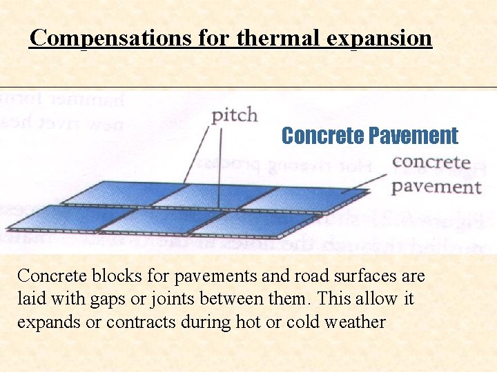 Compensations for thermal expansion Concrete Pavement Concrete blocks for pavements and road surfaces are