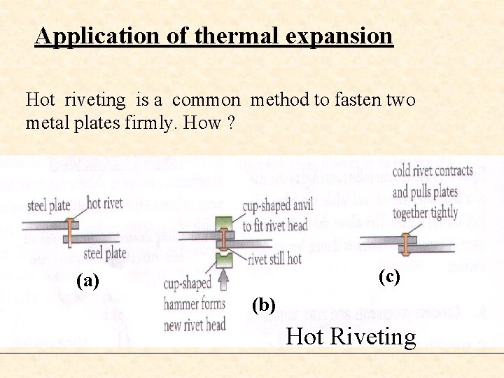 Application of thermal expansion Hot riveting is a common method to fasten two metal