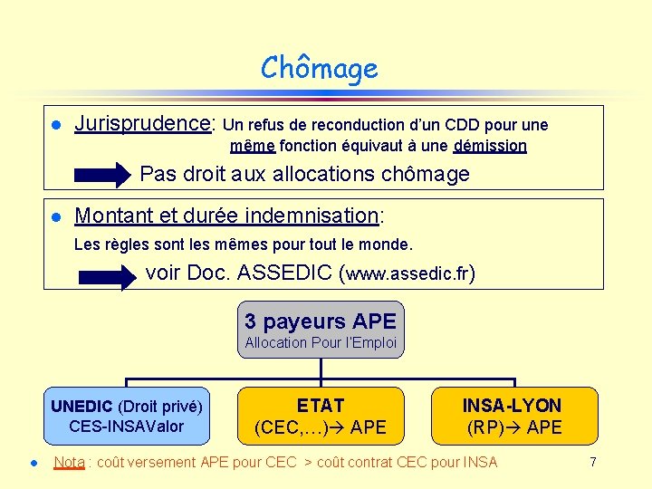 Chômage l Jurisprudence: Un refus de reconduction d’un CDD pour une même fonction équivaut