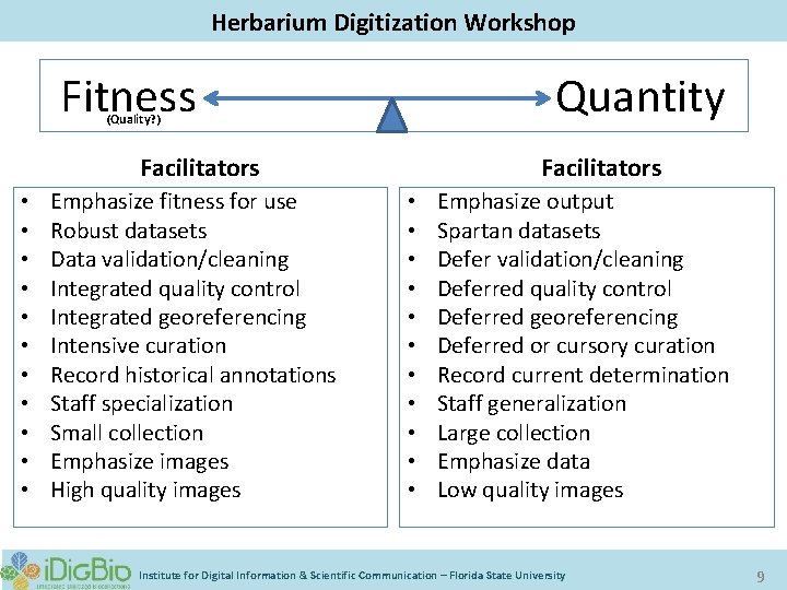 Digitizing Biological Collections Herbarium Digitization Workshop Fitness Quantity (Quality? ) Facilitators • • •