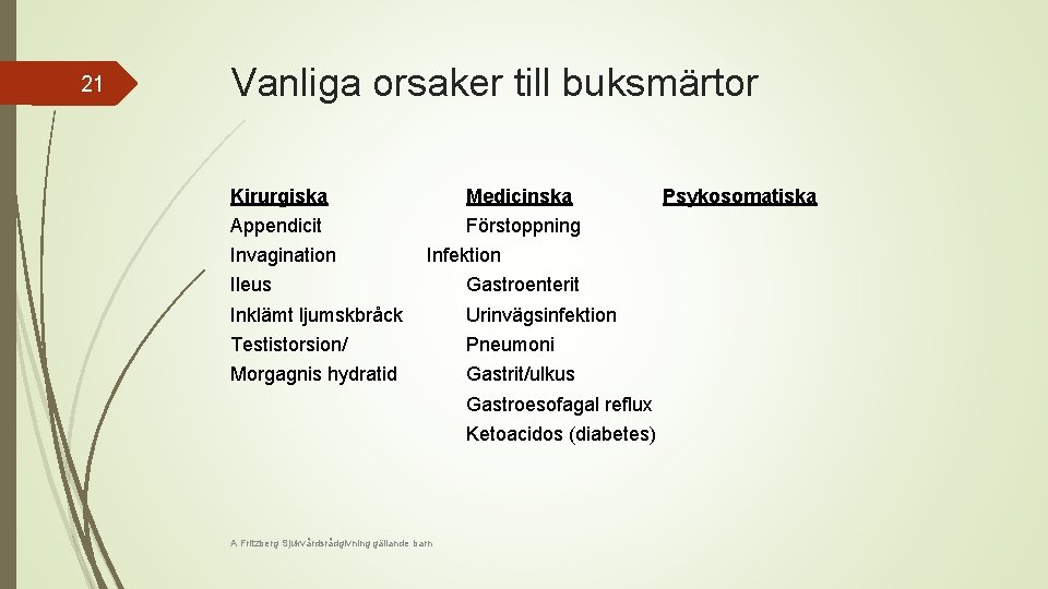 21 Vanliga orsaker till buksmärtor Kirurgiska Medicinska Appendicit Förstoppning Invagination Infektion Ileus Gastroenterit Inklämt