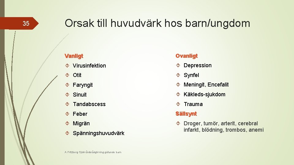 35 Orsak till huvudvärk hos barn/ungdom Vanligt Ovanligt Virusinfektion Depression Otit Synfel Faryngit Meningit,