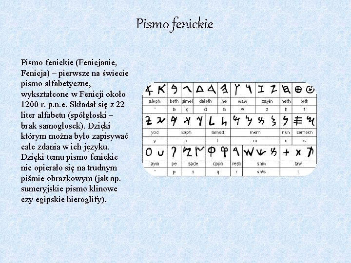 Pismo fenickie (Fenicjanie, Fenicja) – pierwsze na świecie pismo alfabetyczne, wykształcone w Fenicji około