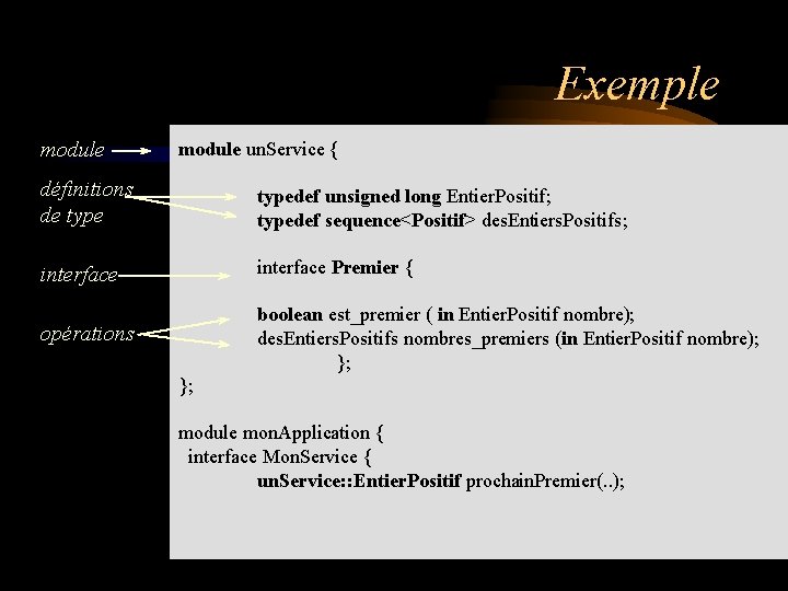 Exemple module définitions de type module un. Service { typedef unsigned long Entier. Positif;
