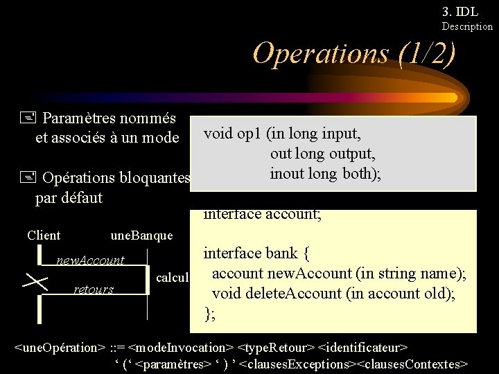3. IDL Description Operations (1/2) + Paramètres nommés et associés à un mode void