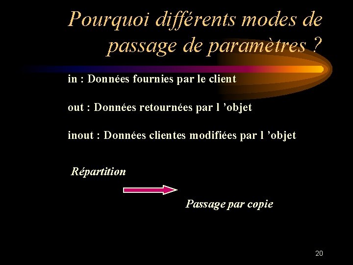 Pourquoi différents modes de passage de paramètres ? in : Données fournies par le