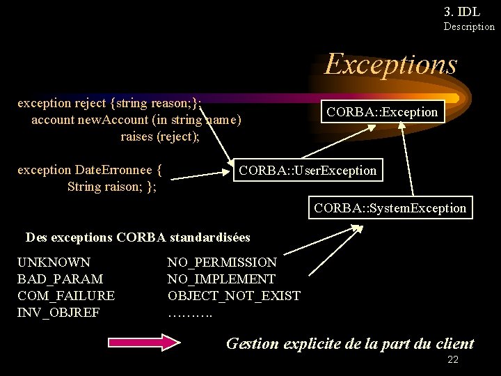 3. IDL Description Exceptions exception reject {string reason; }; account new. Account (in string