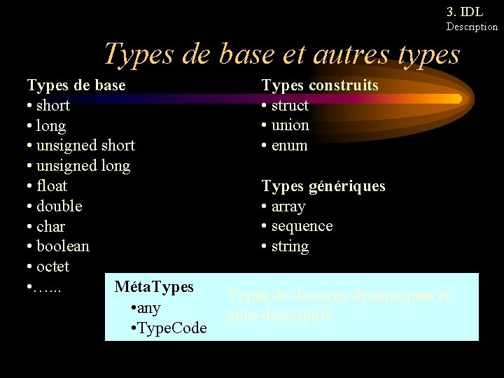 3. IDL Description Types de base et autres types Types de base • short