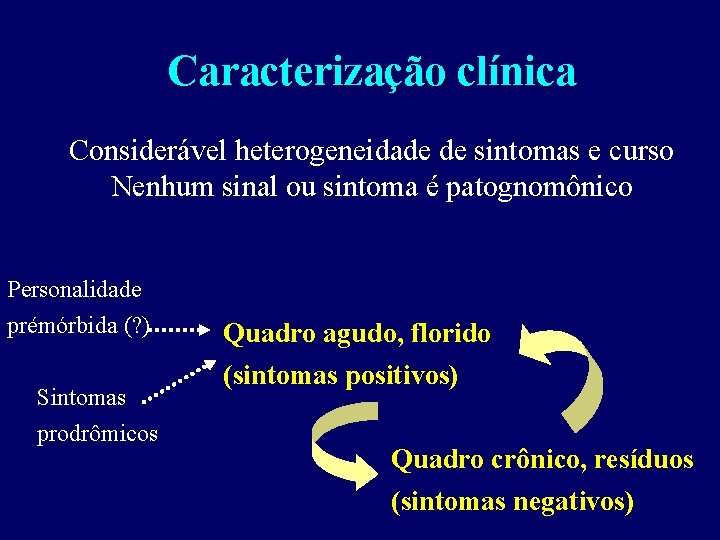 Caracterização clínica Considerável heterogeneidade de sintomas e curso Nenhum sinal ou sintoma é patognomônico