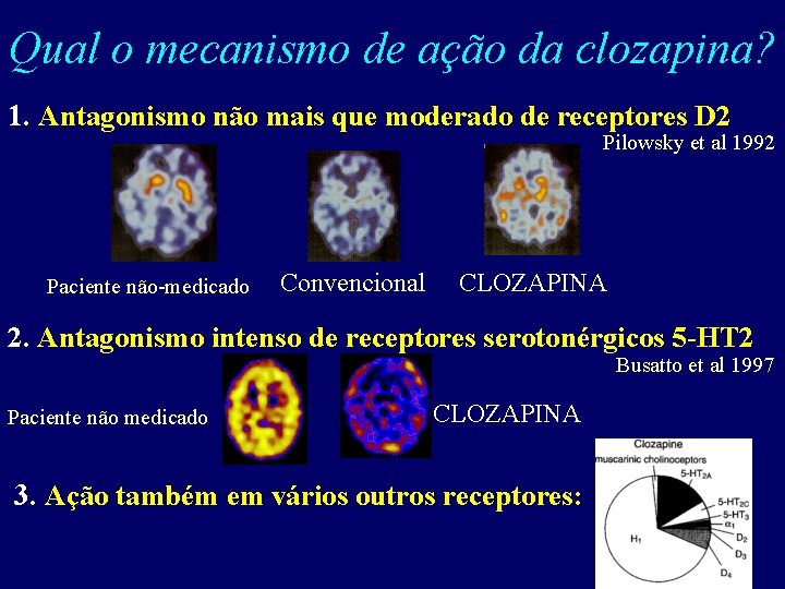 Qual o mecanismo de ação da clozapina? 1. Antagonismo não mais que moderado de