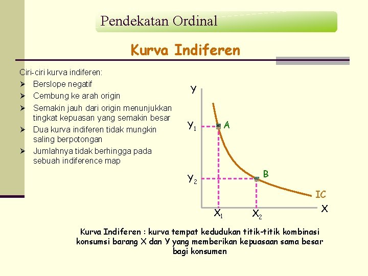 Pendekatan Ordinal Kurva Indiferen Ciri-ciri kurva indiferen: Ø Berslope negatif Ø Cembung ke arah