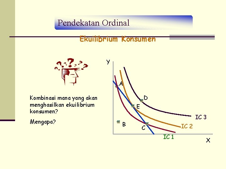 Pendekatan Ordinal Ekuilibrium Konsumen Y A D Kombinasi mana yang akan menghasilkan ekuilibrium konsumen?