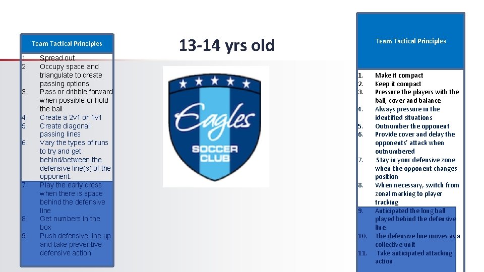 Team Tactical Principles 1. 2. 3. 4. 5. 6. 7. 8. 9. Spread out