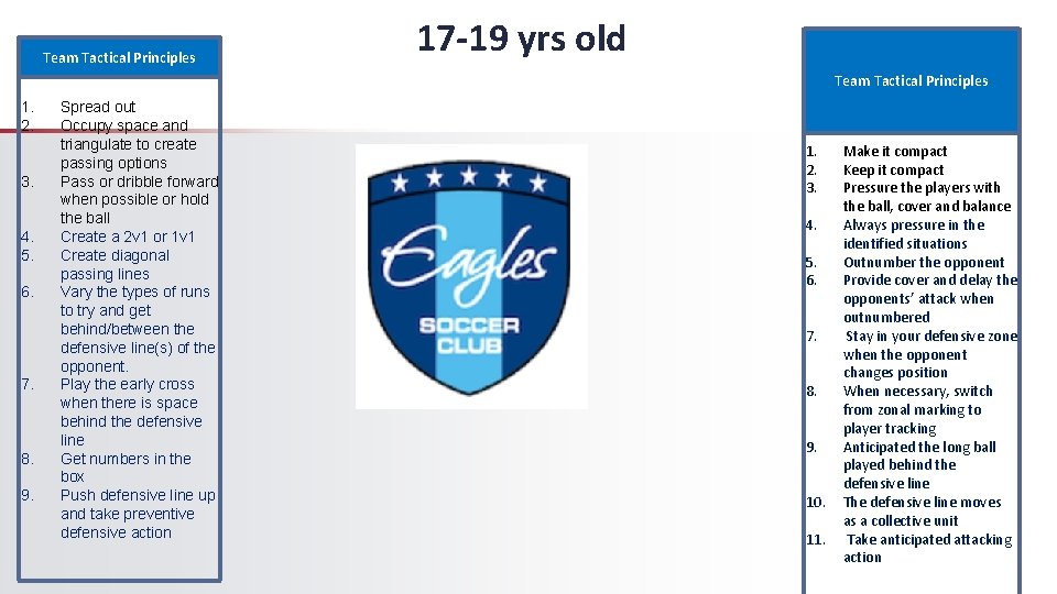 Team Tactical Principles 17 -19 yrs old Team Tactical Principles 1. 2. 3. 4.