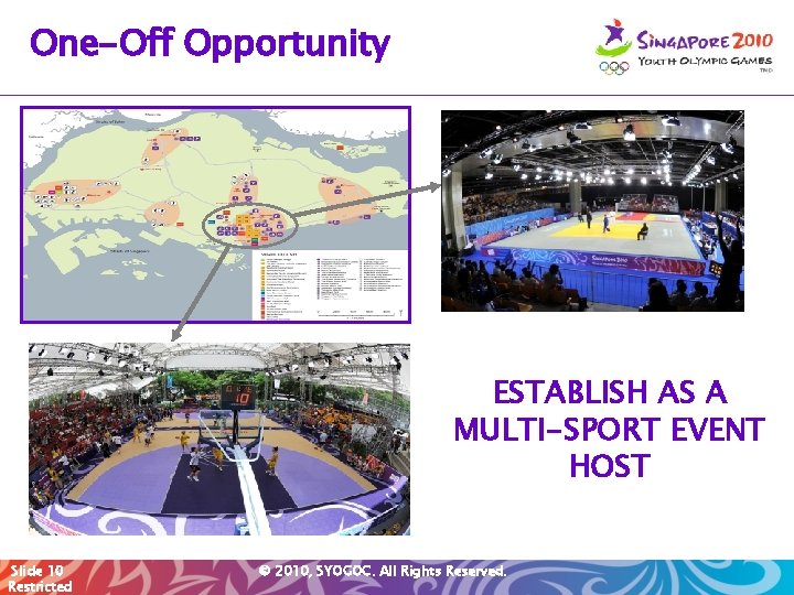 One-Off Opportunity ESTABLISH AS A MULTI-SPORT EVENT HOST Slide 10 Restricted © 2010, SYOGOC.