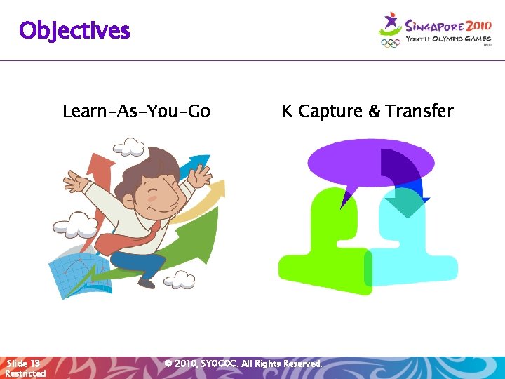 Objectives Learn-As-You-Go Slide 13 Restricted K Capture & Transfer © 2010, SYOGOC. All Rights