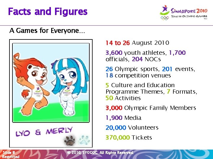 Facts and Figures A Games for Everyone… 14 to 26 August 2010 3, 600
