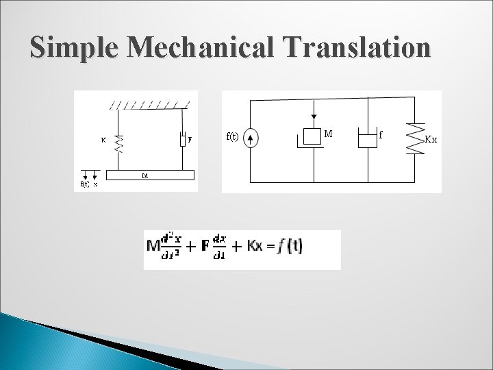 Simple Mechanical Translation 