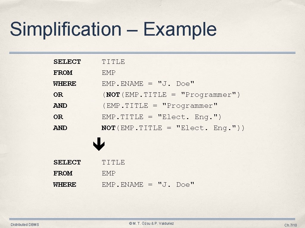 Simplification – Example SELECT FROM WHERE OR AND TITLE EMP. ENAME = "J. Doe"