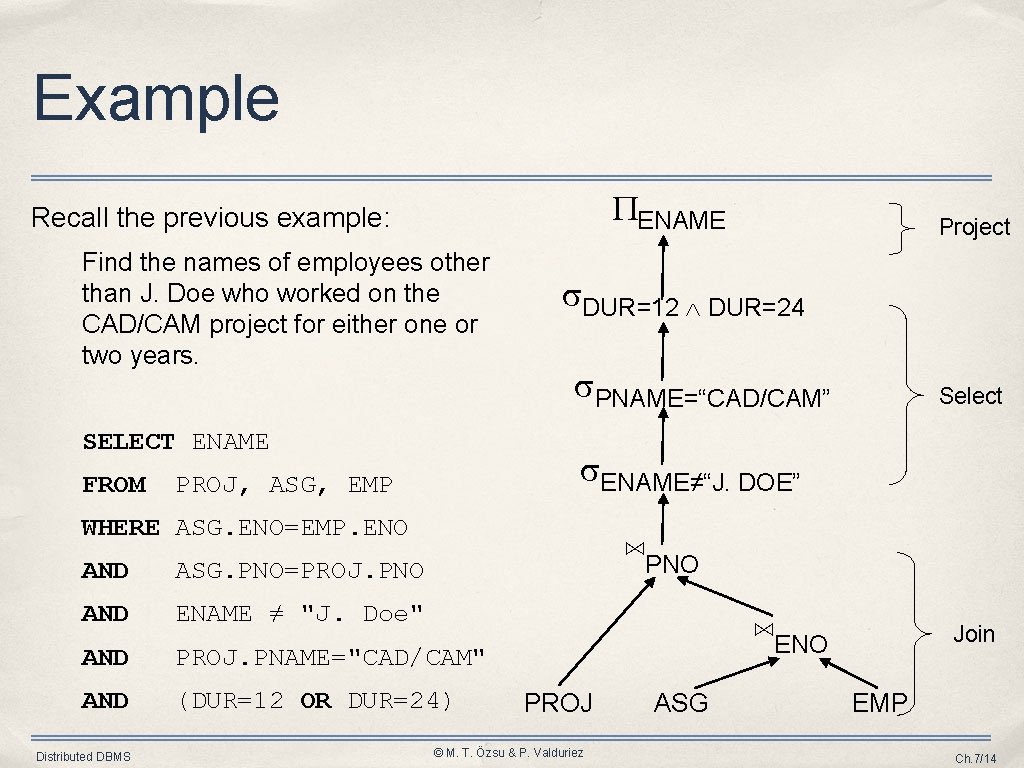 Example ENAME Recall the previous example: Find the names of employees other than J.