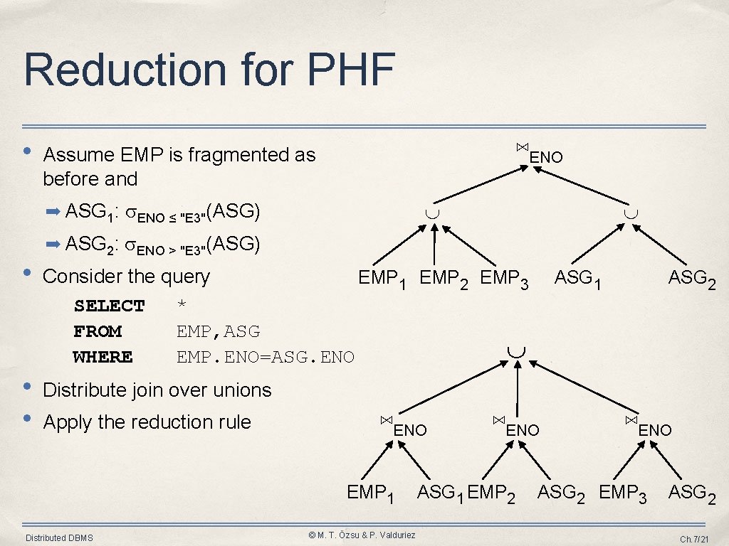 Reduction for PHF • ⋈ENO Assume EMP is fragmented as before and ➡ ASG