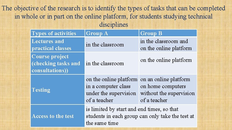 The objective of the research is to identify the types of tasks that can