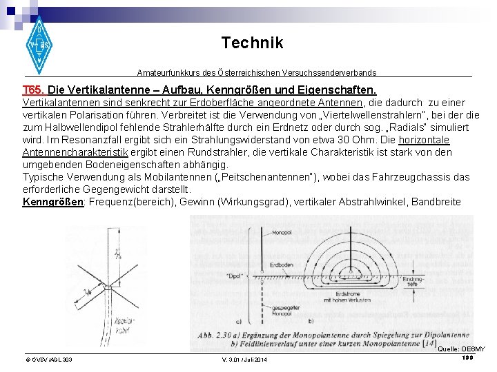 Technik Amateurfunkkurs des Österreichischen Versuchssenderverbands T 65. Die Vertikalantenne – Aufbau, Kenngrößen und Eigenschaften.