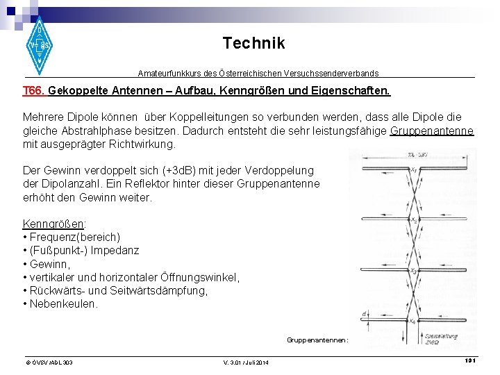 Technik Amateurfunkkurs des Österreichischen Versuchssenderverbands T 66. Gekoppelte Antennen – Aufbau, Kenngrößen und Eigenschaften.