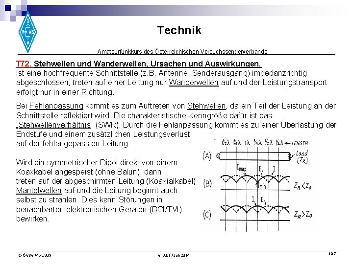 Technik Amateurfunkkurs des Österreichischen Versuchssenderverbands T 72. Stehwellen und Wanderwellen, Ursachen und Auswirkungen. Ist