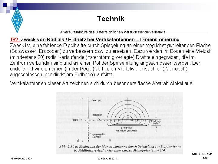 Technik Amateurfunkkurs des Österreichischen Versuchssenderverbands T 82. Zweck von Radials / Erdnetz bei Vertikalantennen