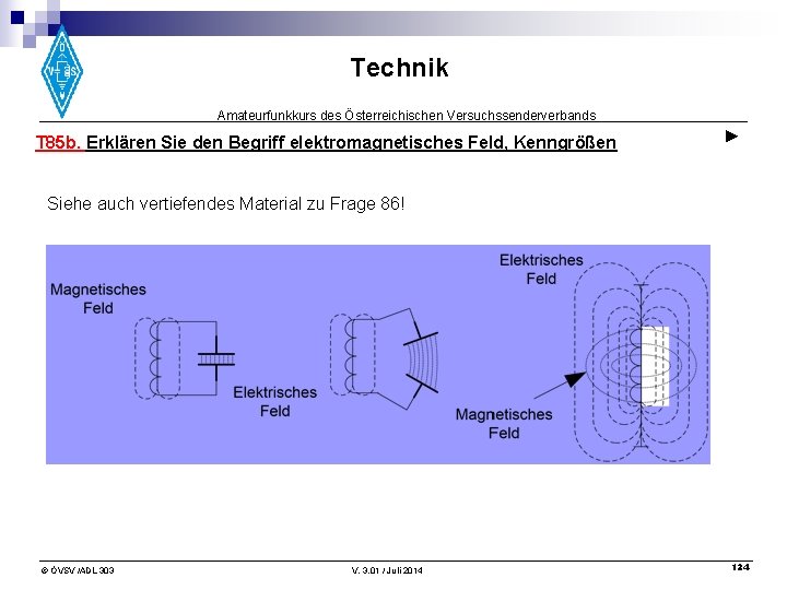 Technik Amateurfunkkurs des Österreichischen Versuchssenderverbands T 85 b. Erklären Sie den Begriff elektromagnetisches Feld,