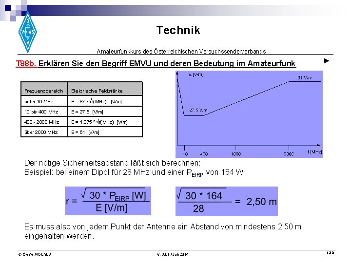 Technik Amateurfunkkurs des Österreichischen Versuchssenderverbands T 88 b. Erklären Sie den Begriff EMVU und