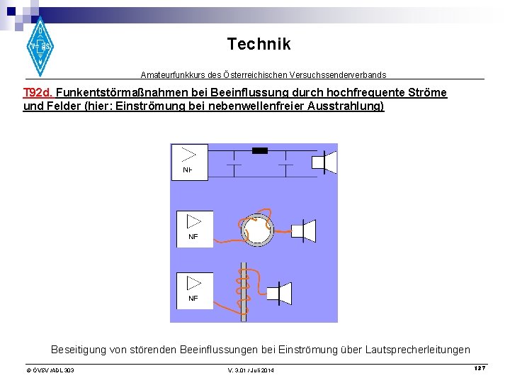 Technik Amateurfunkkurs des Österreichischen Versuchssenderverbands T 92 d. Funkentstörmaßnahmen bei Beeinflussung durch hochfrequente Ströme