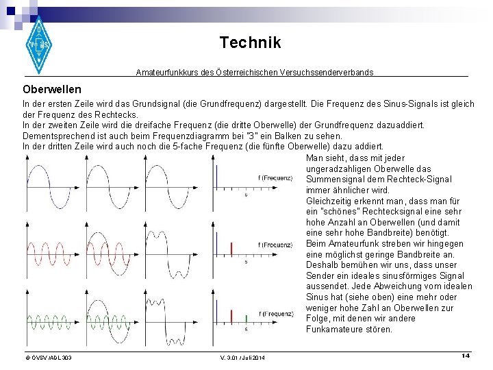 Technik Amateurfunkkurs des Österreichischen Versuchssenderverbands Oberwellen In der ersten Zeile wird das Grundsignal (die