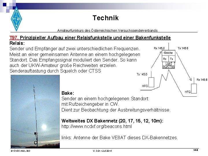 Technik Amateurfunkkurs des Österreichischen Versuchssenderverbands T 97. Prinzipieller Aufbau einer Relaisfunkstelle und einer Bakenfunkstelle