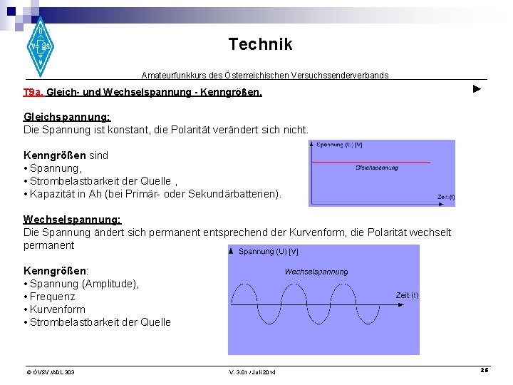 Technik Amateurfunkkurs des Österreichischen Versuchssenderverbands T 9 a. Gleich- und Wechselspannung - Kenngrößen. ►