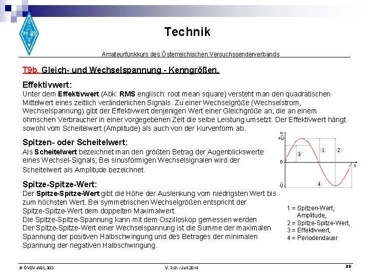 Technik Amateurfunkkurs des Österreichischen Versuchssenderverbands T 9 b. Gleich- und Wechselspannung - Kenngrößen. Effektivwert: