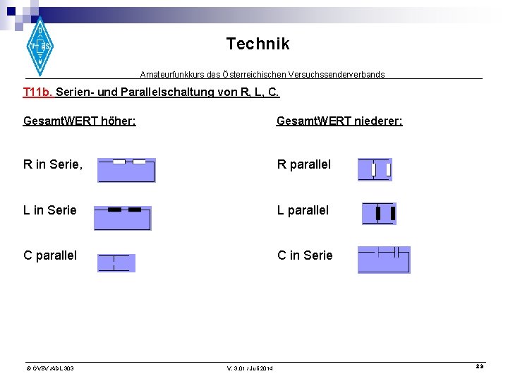 Technik Amateurfunkkurs des Österreichischen Versuchssenderverbands T 11 b. Serien- und Parallelschaltung von R, L,