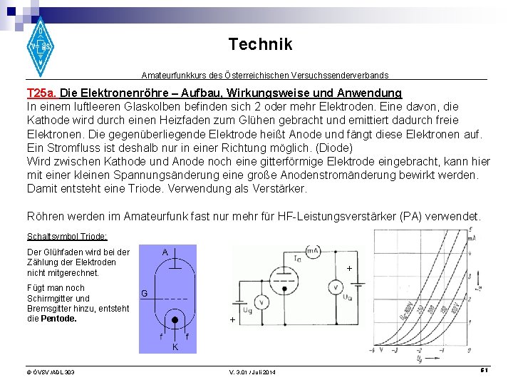 Technik Amateurfunkkurs des Österreichischen Versuchssenderverbands T 25 a. Die Elektronenröhre – Aufbau, Wirkungsweise und