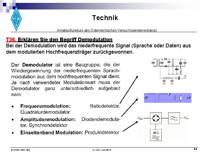 Technik Amateurfunkkurs des Österreichischen Versuchssenderverbands T 36. Erklären Sie den Begriff Demodulation Bei der