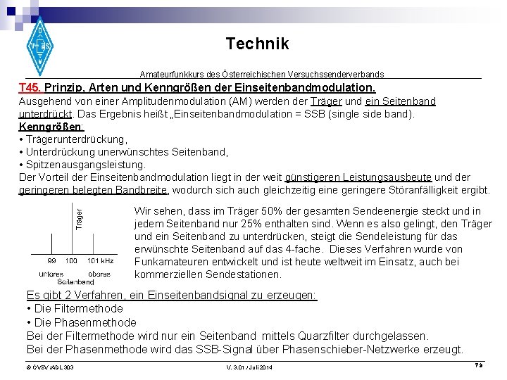 Technik Amateurfunkkurs des Österreichischen Versuchssenderverbands T 45. Prinzip, Arten und Kenngrößen der Einseitenbandmodulation. Ausgehend