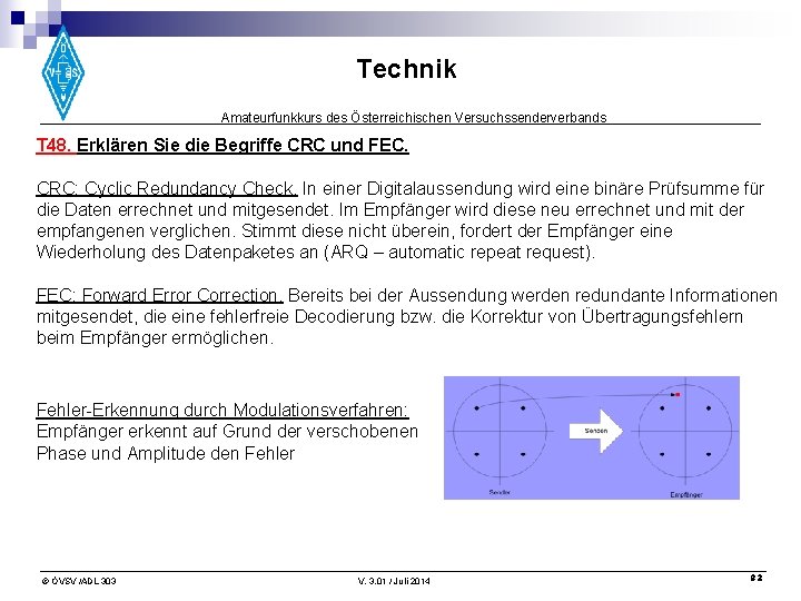 Technik Amateurfunkkurs des Österreichischen Versuchssenderverbands T 48. Erklären Sie die Begriffe CRC und FEC.