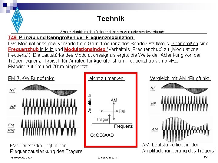 Technik Amateurfunkkurs des Österreichischen Versuchssenderverbands T 49. Prinzip und Kenngrößen der Frequenzmodulation. Das Modulationssignal