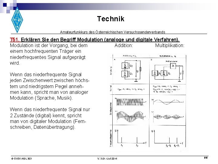 Technik Amateurfunkkurs des Österreichischen Versuchssenderverbands T 51. Erklären Sie den Begriff Modulation (analoge und